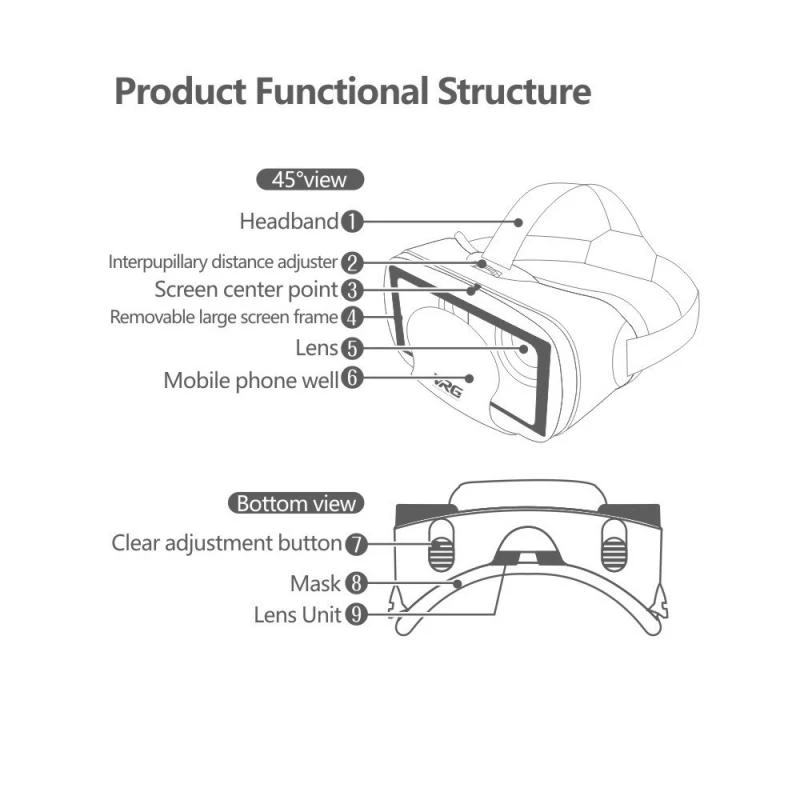 VRG Pro الواقع الافتراضي VR نظ - مراجعة Gaming Accessories For Phone وسعره